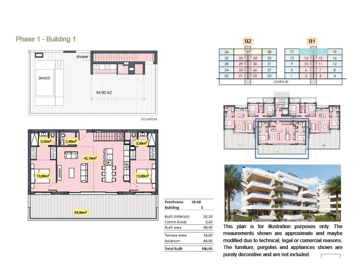 Penthouse with 2 bedrooms
